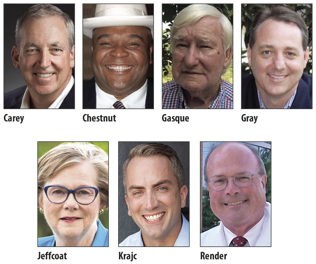 Myrtle Beach City Council candidates